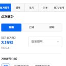 계산동오피스텔 네이버블로그