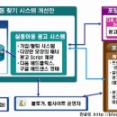 효과적인 실종 아동 찾기 시스템 제안 - 실종자 찾기 (2) 이미지