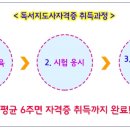 [자격증 취득과정] 방과후지도사(6) 이미지