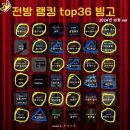 UR(파주시)-[교하로]-하-35 | 시월 마지막 일기