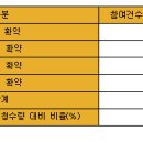 원방기업(주)