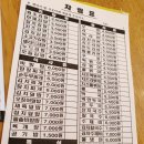 김밥천국마치광장점 이미지