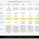 타입지