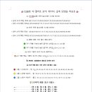 Analysis Data for the 1238nd Draw 이미지