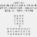 명조수산 Daum카페