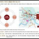 도제원지구 이미지