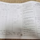 동탄서울안과의원 네이버블로그