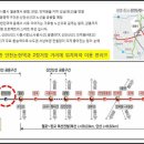 지에스25 논현하니점 이미지