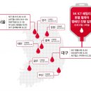 SKT광주우산사옥 머니투데이
