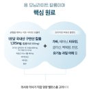 예신 붓기 관리템 '응 모닝라이트 칼륨이야' 내돈내산 후기!
