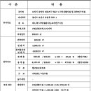 성민건축