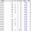 태평이앤씨 이미지