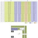 배곧헤리움어반크로스2차(배곧헤리움2차) 네이버블로그