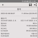 서해랑길 36코스 이미지