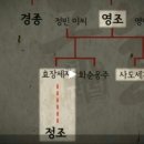 영조 세탁 이미지