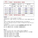태기산마을 이미지