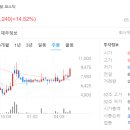 승우무역 이미지