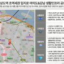 상도역(7) 이미지