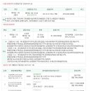 수원시 팔달구 팔달산로 이미지