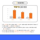 인천동수중학교 이미지