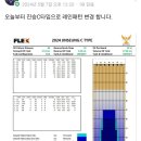 뉴 서울 볼링장(일산볼링회)레인 패턴 알림 이미지