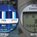 비타민태권도 이미지