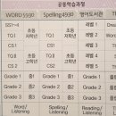 캐피타운보습학원
