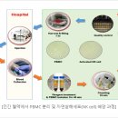 케이바이오 이미지