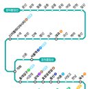 만점영어