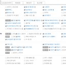 기아현대모터스 이미지