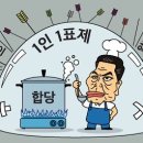 그래도
