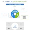 케어캠프(주) 이미지