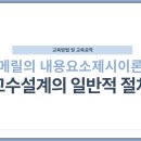 Re: Re: Re: 교육방법및교육공학_월89_6조_김나현 송연욱 이윤주 이미지