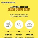 연스크린골프 이미지