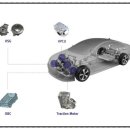 서이테크 이미지