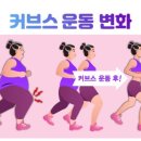 커브스관저클럽