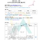 ＜사립＞ 2025년도 시바우라공업대학 (芝浦工業大学) 이미지