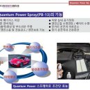 파라보라 표준방송 FMTV