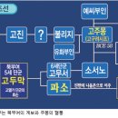 고구려37