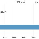 주식회사 에스디에스 이미지