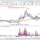 효원산업(주) - 김해시 가야로 183 | 효원산업(주)