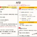 숙성주당