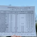 강심장내과의원 이미지