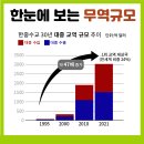 세경무역