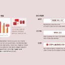 프렌즈디자인 이미지