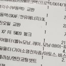 기아오토큐 정릉점 이미지