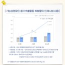 365봄날약국 이미지