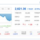 대선유통 이미지