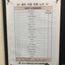 관악구민종합체육센터 이미지