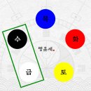 좋은여행사주 - 서천군 화금서길 1 | 좋은여행사주